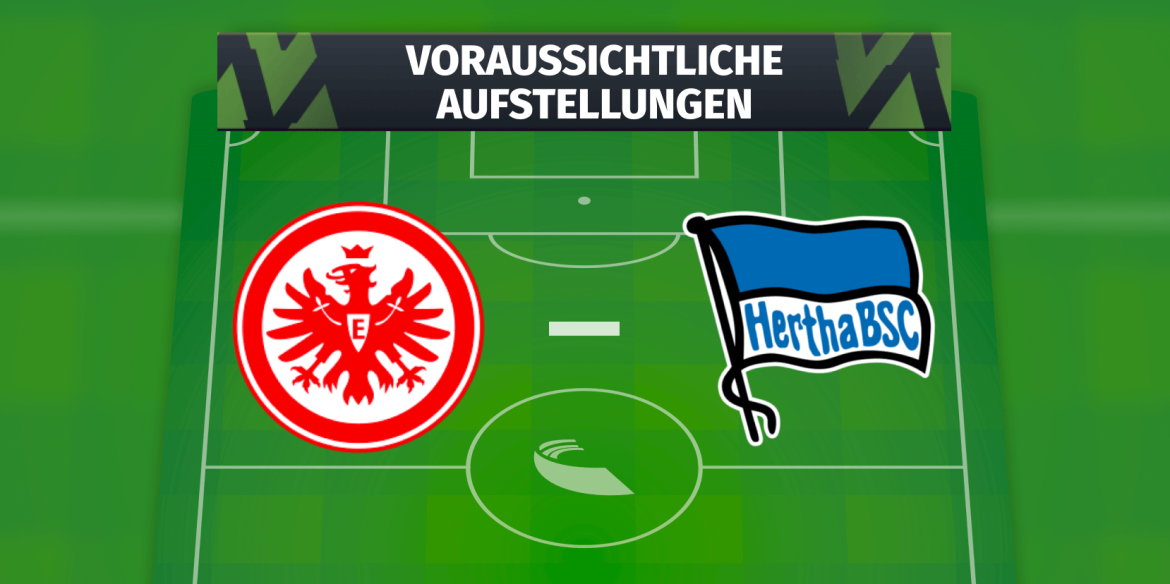 1. FC Köln – 1. FSV Mainz 05: Die voraussichtlichen Aufstellungen